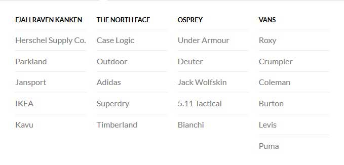 Thương hiệu tại Balo No.1