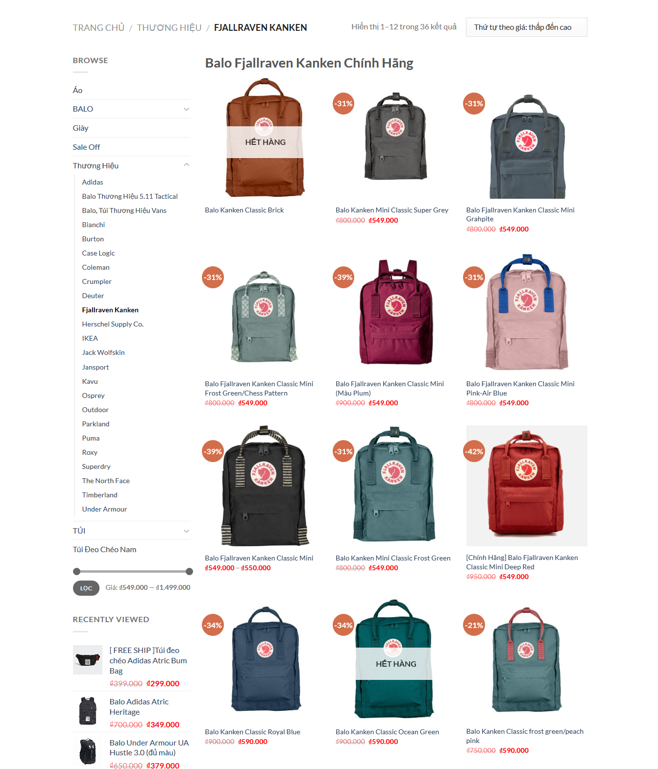 Giá bán balo thương hiệu Fjallraven tại Balo No.1