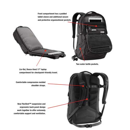 north face router backpack